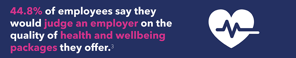 employees judge employers on the quality of health and wellbeing packages they offer