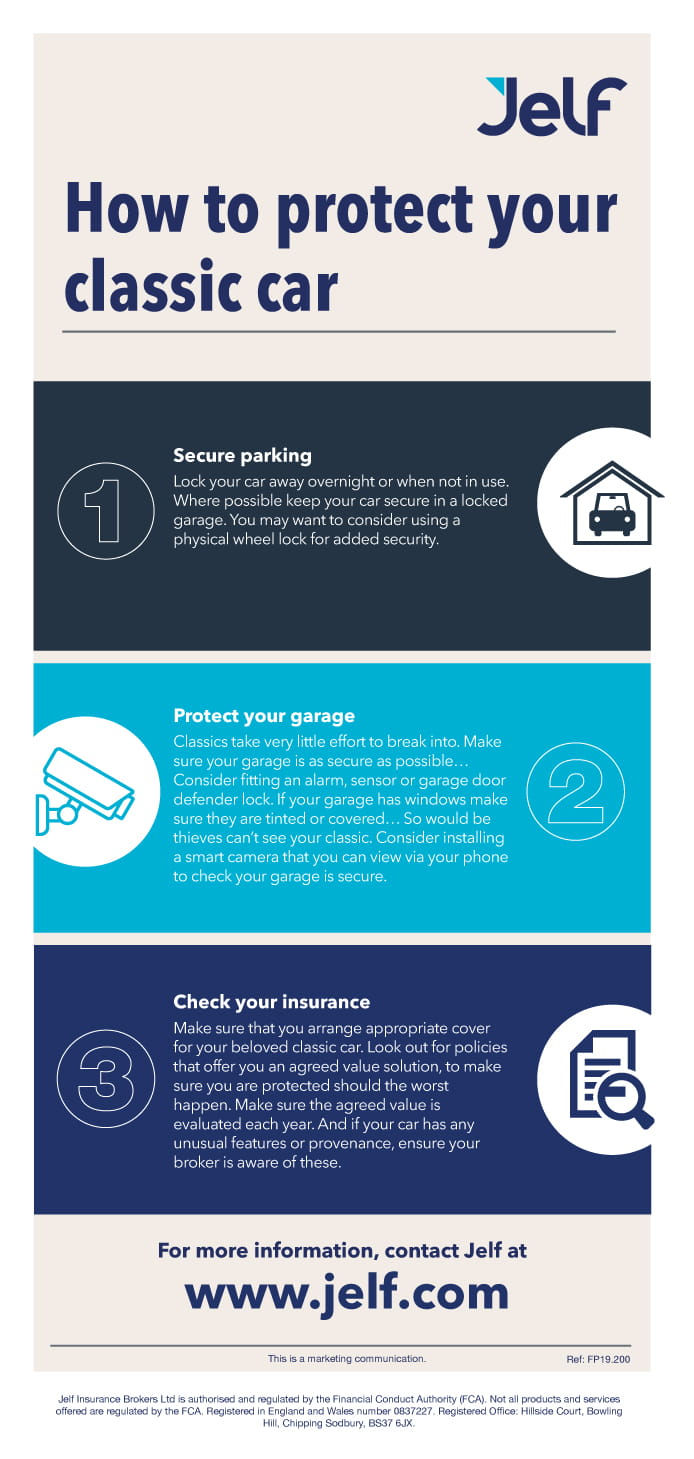 Classic car theft infographic
