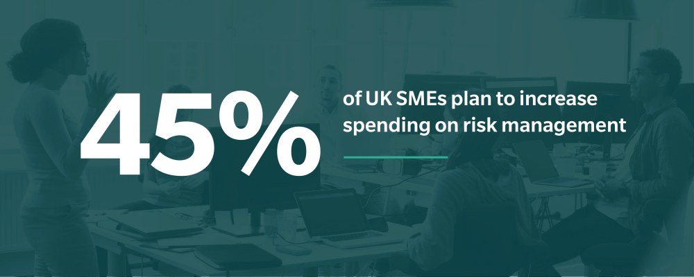 45% of UK SMEs plan to increase spending on risk management