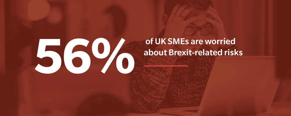56% of UK SMEs are worried about Brexit-related risks